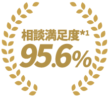 相談満足度95.6%
